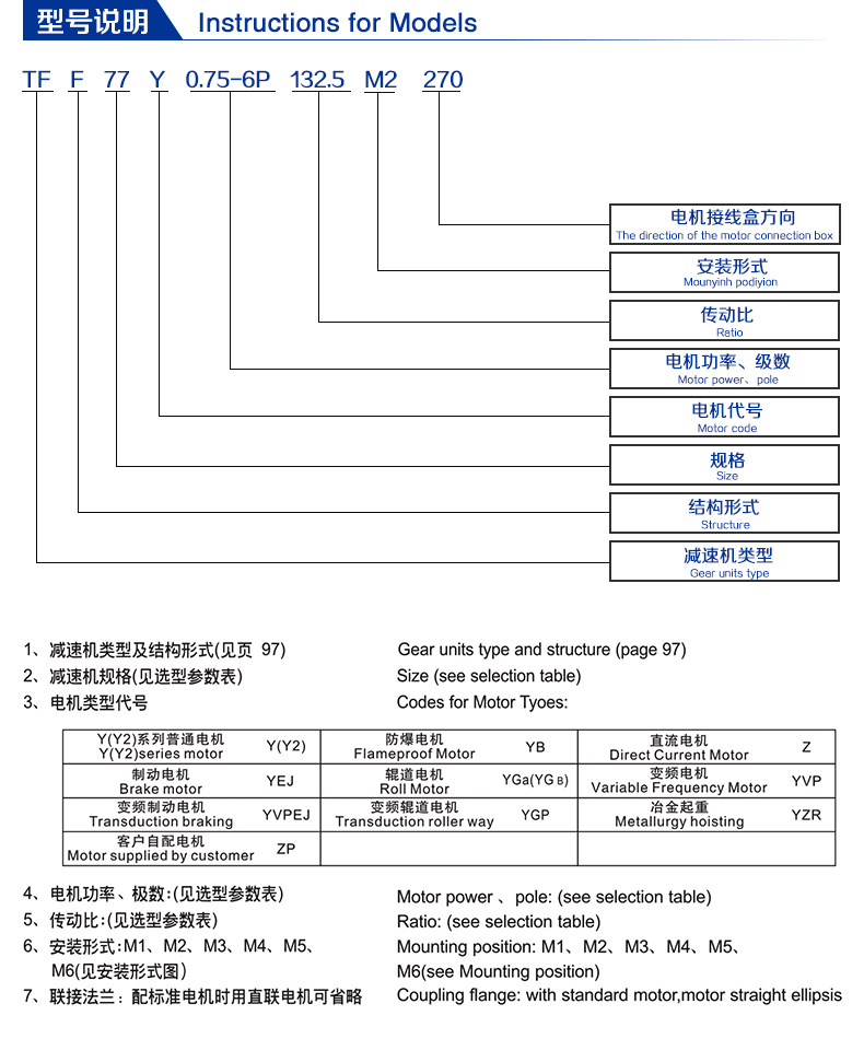 TF平行軸斜齒輪減速機硬齒面減速機